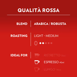 Lavazza A Modo Mio Qualita Rossa , 36 Coffee Capsules, with Chocolate and Dried Fruit Notes, Arabica and Robusta, Intensity 10/13, Medium Roasting, 1