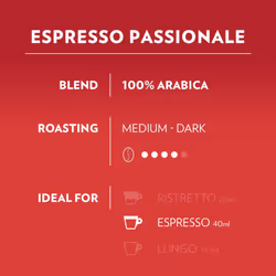 Lavazza, A Modo Mio Espresso Passionale, 256 Coffee Capsules, with Notes of Caramel and Chocolate, 100% Arabica, Intensity 11/13, Dark Roasting,