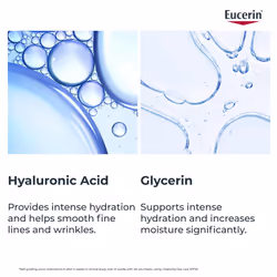Eucerin Hyaluron-Filler Eye Cream SPF 15 15ml, Advanced Anti-Wrinkle Eye Cream to Target Fine Lines and Deep Wrinkles, Nourishing Moisturiser with