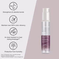 Joico Defy Damage Protective Shield, 100 ml