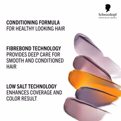Schwarzkopf Professional CHROMA ID Bonding Color Mask Semi Permanent Mix And Tone Color System Toning Enhancing Refreshing Intense Care Deep