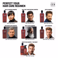 AMERICAN CREW Daily Moisturising Shampoo 1000ml