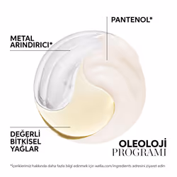 Wella Professional Wella Professionals Oil Reflections Light Luminous Reflective Hair Oil 100ml