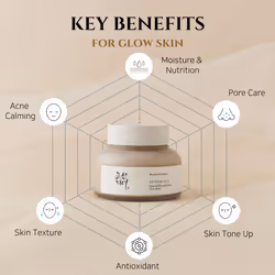 Beauty of Joseon Ground Rice and Honey Glow Mask Pore Sebum Care for Dry Sensitive Skin Korean Skin Care for Men and Women 150ml