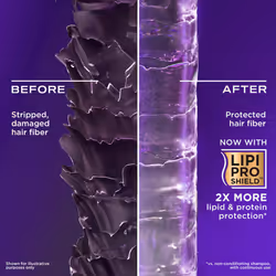 OGX Biotin and Collagen Volumising Hair Shampoo, Thick and Full, with Vitamin B7 Biotin, and Collagen, for Fine Hair, Sulfate Free Surfactants, 577ml