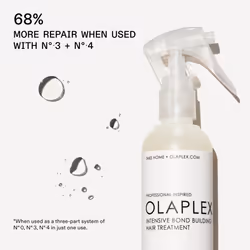 Olaplex No. 0 Intensive Bond Building Hair Treatment, Repairs, Protects, & Strengthens All Hair Types, 155ml