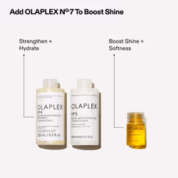 Olaplex Wash and Shine Hair Kit: No. 4, 5, 7, Shampoo & Conditioner Set to Cleanse, Hydrate, & Control Frizz Up to 72 Hours, Bonding Oil for Shine &