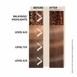 Wella Professional Color Fresh Mask | Temporary Color Refresh Treatment |Semi-Permanent Hair Dye | Wash Out Colour |150ml | Caramel Glaze
