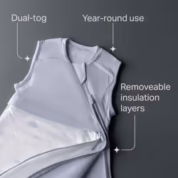 Tommee Tippee All-Season Baby Sleeping Bag, The Original Grobag, Developed with Sleep Scientists, Dual-Tog, Hip-Healthy Design, Soft Cotton-Rich