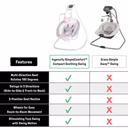 Ingenuity SimpleComfort Lightweight Compact 6-Speed Multi-Direction Baby Swing, Vibrations & Nature Sounds, 0-9 Months 6-20 lbs (Everston)
