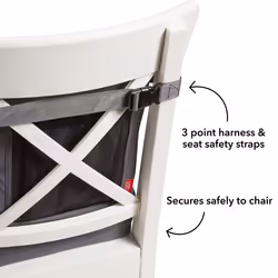Nuby Travel Booster Seat, Folds Into A Handy Bag