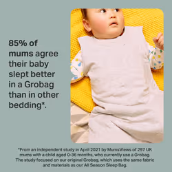 Tommee?Tippee?Baby Sleeping Bag for Newborns, The Original?Grobag Swaddle Bag, Hip-Healthy Design, Soft Bamboo-Rich Fabric, 0-3m, 1.0 TOG, Soft Navy