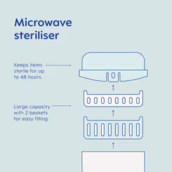 MAM Microwave Steam Steriliser (Grey), Natural Cleaning Steriliser, Steam Bottle Steriliser to Disinfect Baby Bottles, Baby Bottle Steriliser