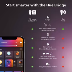 Philips Hue Smart Plug for Smart Home Automation. Works with Alexa, Google Assistant and Apple Homekit, White