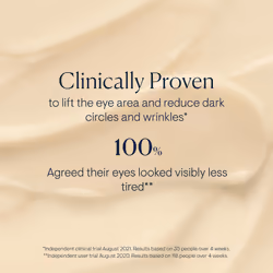 ELEMIS Pro-Collagen Vitality Eye Cream 15ml ? Anti-Aging Eye Treatment for Fine Lines, Wrinkles & Puffiness ? Hydrating, Firming Formula ? Clear