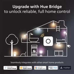 Philips Hue GU10 ? Smart Spotlight ? (3-Pack) White and Colour Ambiance