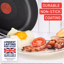 Titanium Essential 4pc Set: Saucepan 16 cm with lid, Stewpot 24 cm with lid, Frying Pans 20/28 cm, High-Performance Non-Stick Coating, excluding