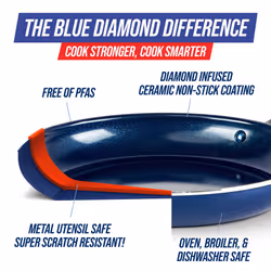 Blue Diamond Cookware Diamond Infused Ceramic Nonstick 14 Piece Cookware Pots and Pans Set, Includes Frying Pans, Saut?, Saucepans, Strainer,