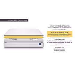 Silentnight 3 Zone Memory Foam Rolled Mattress Made in the UK Medium Single, White