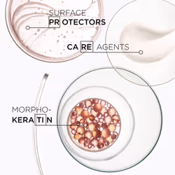 K?rastase Discipline, Restorative Anti-Frizz Hair Mask, For Unruly Hair, With Unique Morpho-K?ratine Complex, Masque Mask?ratine, 200ml