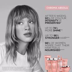 K?rastase Chroma Absolu, Hydrating and Protective Shampoo, Sensitised or Damaged Color-Treated Hair, Fine To Medium, With Glycerin, Amino Acid and