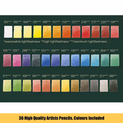Faber-Castell A4 Watercolour Pad & Tin Of 36 Albrecht D?rer Watercolour Pencils - Art Set For Adult Colouring Books, Craft Supplies, Drawing,