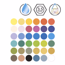 Derwent Watercolour Pencils, Drawing & Painting, Set Of 36, Ideal For Blending & Layering, Professional Quality, 32885