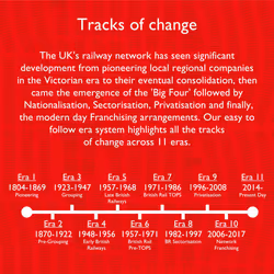 Hornby Train Set - R1255M Flying Scotsman Analogue OO Gauge Locomotives Model Railway Sets, Starter Electric Locomotive Kits - Miniature Steam Engine