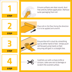 Everbuild Roll & Stroll Premium Carpet Protector ? Self-Adhesive ? Easy To Roll ? Totally Waterproof ? Yellow ? 600mm x 25m