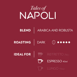 Lavazza, Tales of Napoli, 100 Coffee Capsules Compatible with Nespresso Machines Original, with Notes of Cocoa and Caramel, Arabica and Robusta,