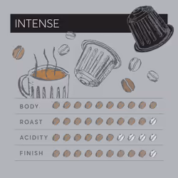 Nespresso? Compatible* Intense Recyclable Aluminium Coffee Capsules by Dualit | 50 Pack - 5 X 10 Pk - 50 Servings of Premium Eco Friendly Coffee Pods