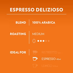 Lavazza A Modo Mio Delizioso Coffee Capsules (4 Packs of 16)