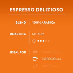 Lavazza, A Modo Mio Espresso Delizioso, Coffee Capsules, 100% Arabica, Sweet Taste, Intensity 8/13, Medium Roasting, Compostable, 16 Packs of 16