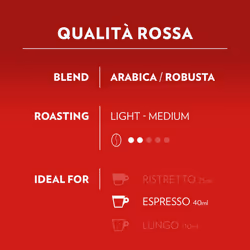 Lavazza, A Modo Mio Qualit? Rossa, 96 Coffee Capsules, with Chocolate and Dried Fruit Notes, Arabica and Robusta, Intensity 10/13, Medium Roasting,