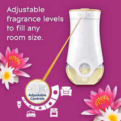 Glade Plug in Air Freshener Refill, Electric Scented Oil Room Air Freshener, Relaxing Zen, 6 Refills (6 x 20ml)