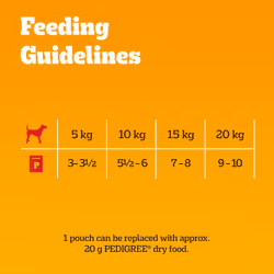 PEDIGREE Senior Dog Food Pouches Chunks in Jelly 84 x 100 g Multipack