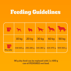 Pedigree Complete Dog Dry Food for Dogs with Beef and Vegetable 12 kg