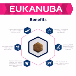 Eukanuba Overweight and Sterilised Low Fat Complete Dry Dog Food for Adult Dogs with Chicken 12 kg