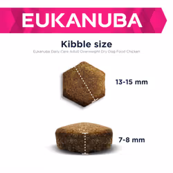 Eukanuba Overweight and Sterilised Low Fat Complete Dry Dog Food for Adult Dogs with Chicken 12 kg
