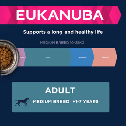 Eukanuba Complete Dry Dog Food for Adult Medium Breeds with Fresh Chicken 15 kg
