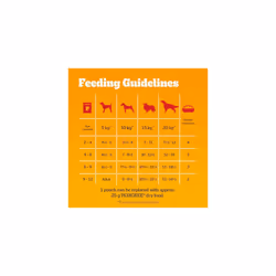 PEDIGREE Puppy Dog Food Pouches Chunks in Jelly 84 x 100 g Multipack