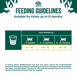James Wellbeloved Hypoallergenic Dry Cat Food for Kitten Turkey 1.5 kg