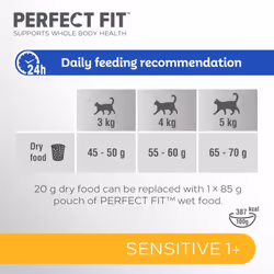 Perfect Fit Sensitive Adult 1+ Complete Dry Cat Food for Adult Cats Aged 1+ Years, Rich in Turkey, 4 Bags (750 g)