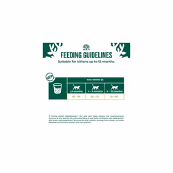 James Wellbeloved Hypoallergenic Dry Cat Food for Kitten Fish 1.5 kg