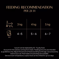 Sheba Cat Wet Food - Fresh and Fine - Cat Pouches Meaty Pieces in Gravy - 15 x 50 g (Pack OF 3)