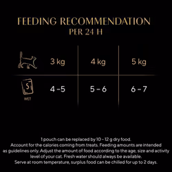 Sheba Cat Wet Food - Fresh and Fine - Cat Pouches Fish in Gravy - 3 x 15 x 50 g