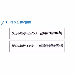Uni-Ball Jetstream Ink Pens Mix SXN150C retractable with Grip, 0.7 mm Fine Tip - black (Pack of 10)