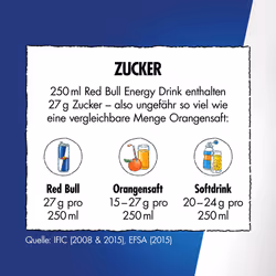 Red Bull Energy Drink Apricot Edition - 24 Pallet Tins - Drinks with Apricot Strawberry Flavour, Disposable (24 x 250 ml)