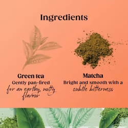 Twinings Superblends Super Green Matcha, 4 x 20 Tea bags