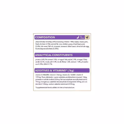 IAMS Complete Dry Dog Food for Puppy Large Breeds with Chicken 12 kg
